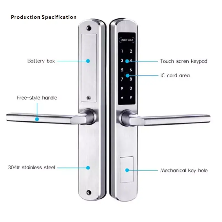 Keypad/Intercom Plastic Shroud/ Rain Cover